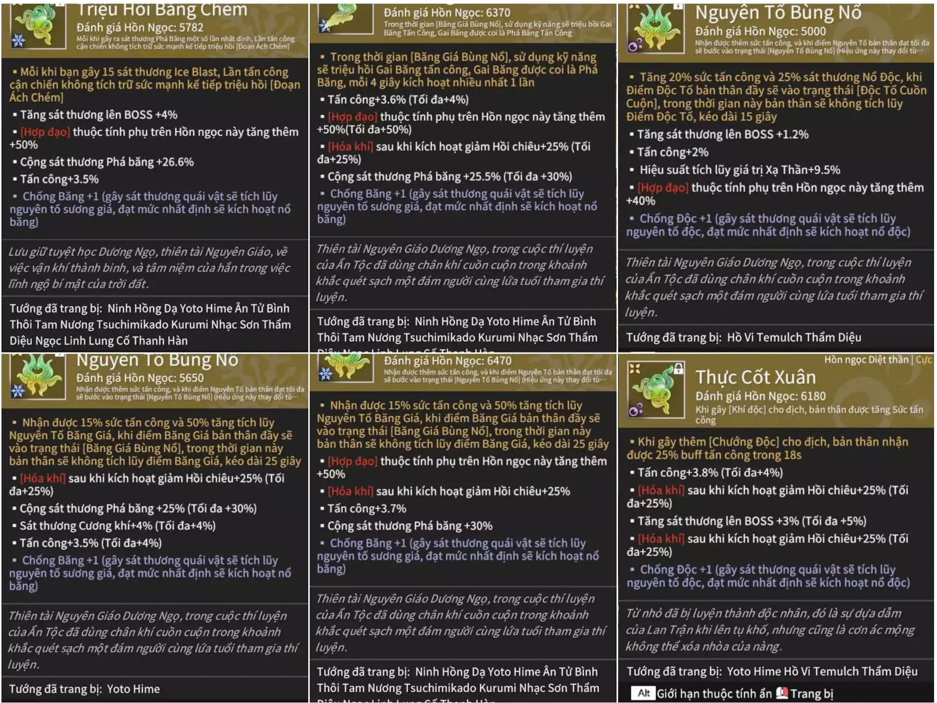 Ảnh Acc 664: 7 Vũ khí đỏ, 5 Trang phục đỏ