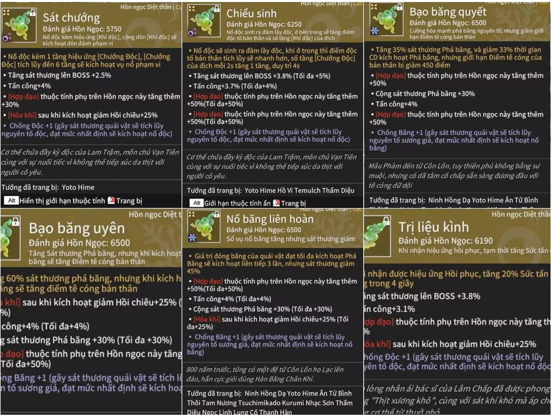 Ảnh Acc 664: 7 Vũ khí đỏ, 5 Trang phục đỏ