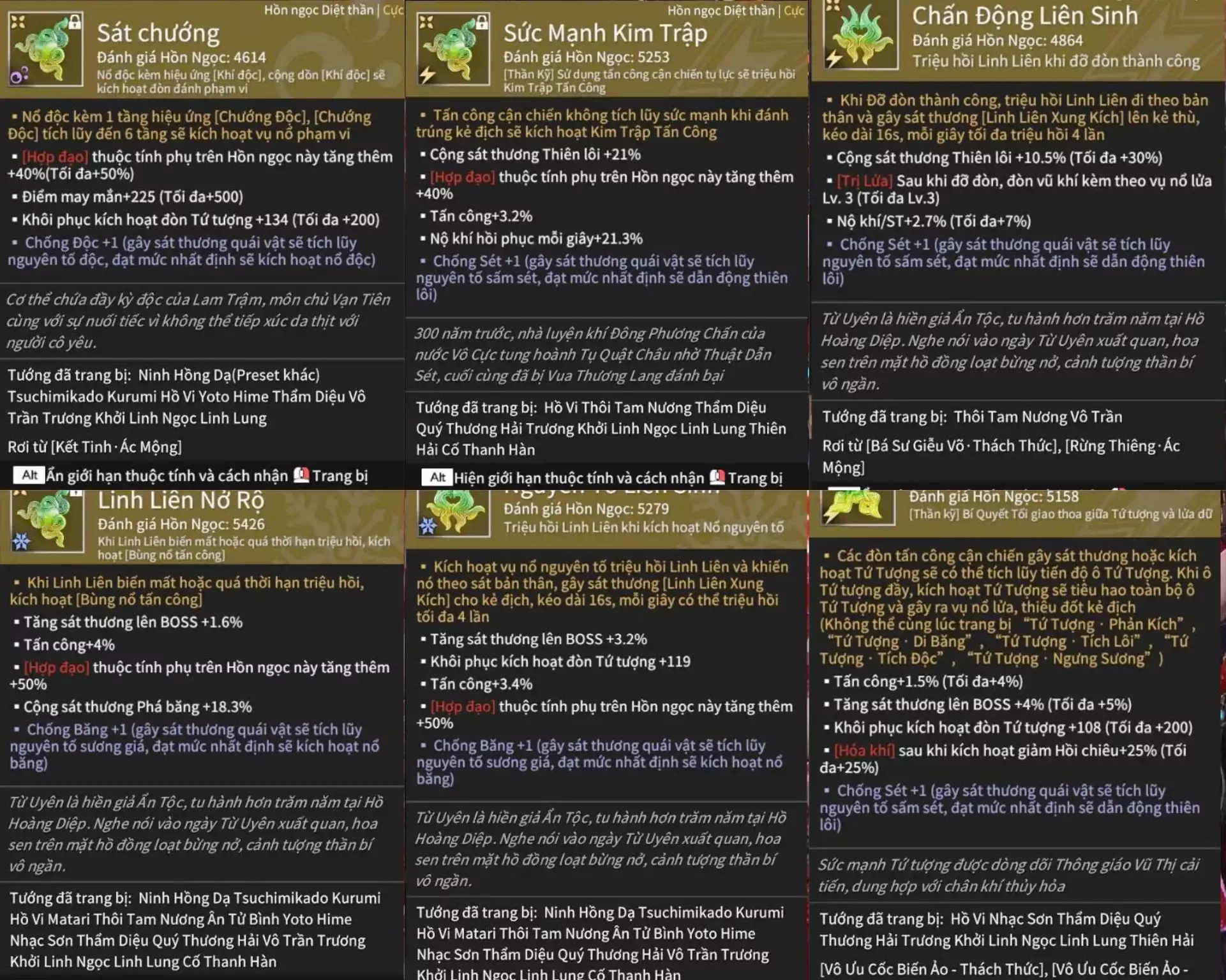 Ảnh Acc 690: ***Đã Cọc***