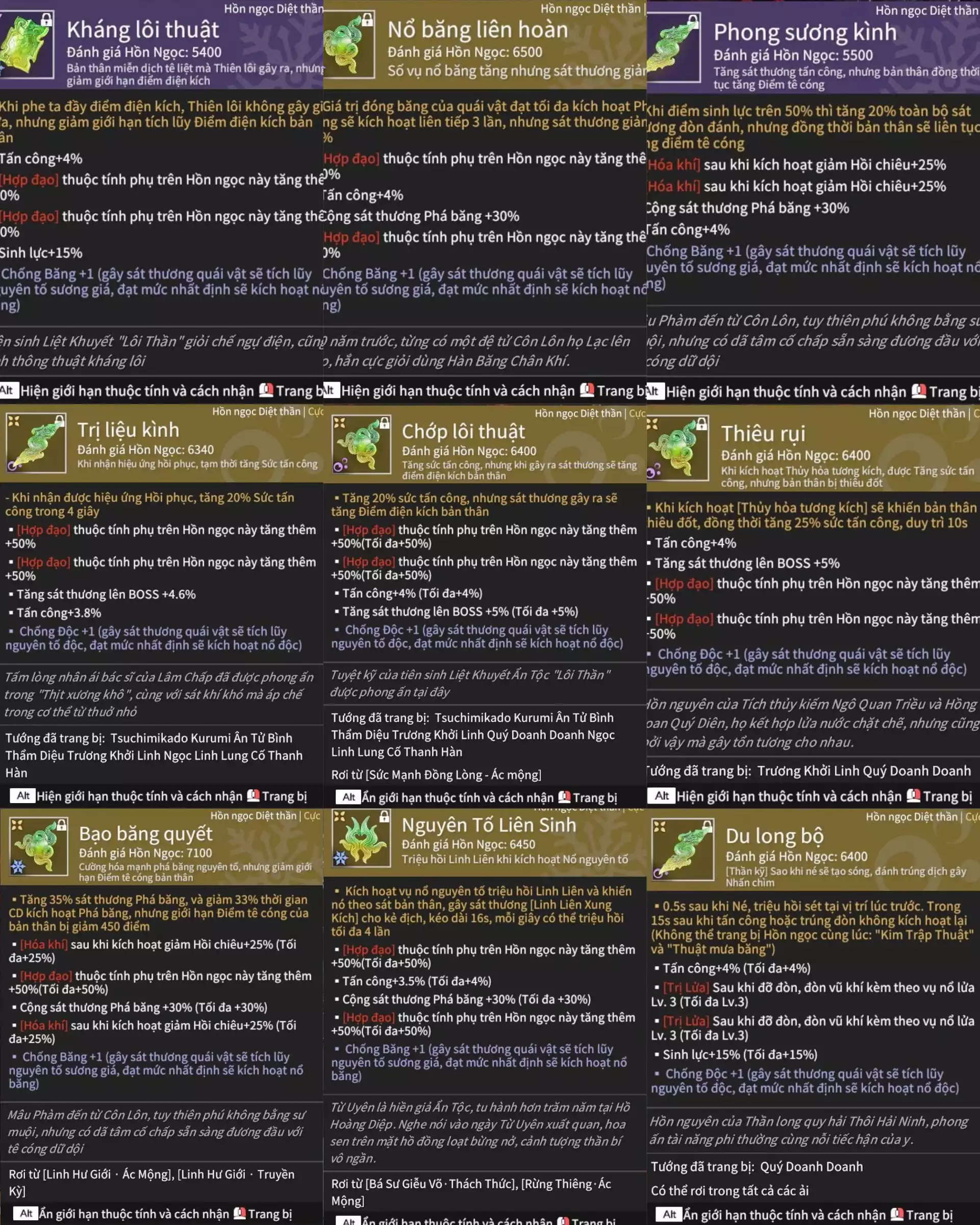 Ảnh Acc 080126: *** Siêu Vip Pro***