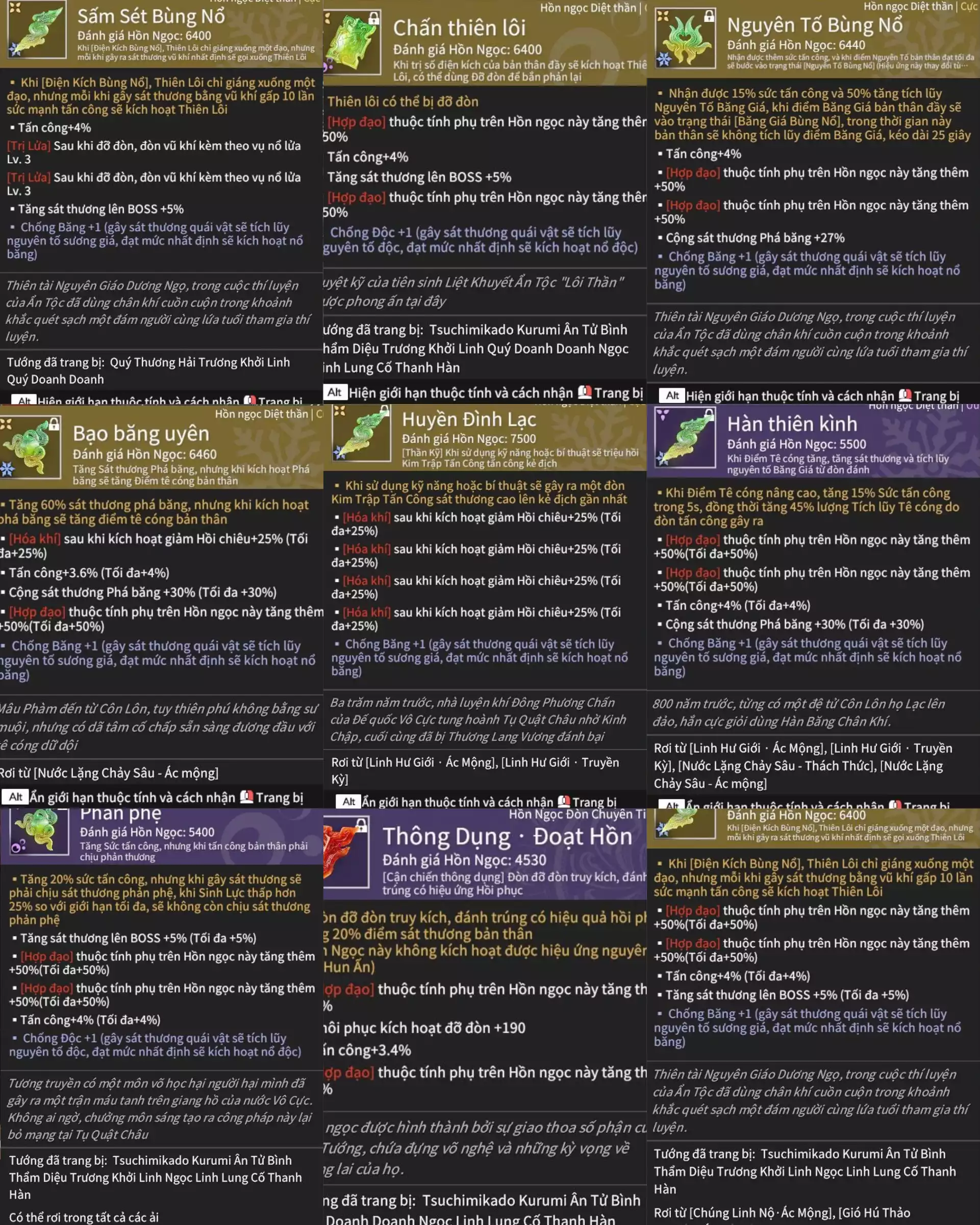 Ảnh Acc 080126: *** Siêu Vip Pro***