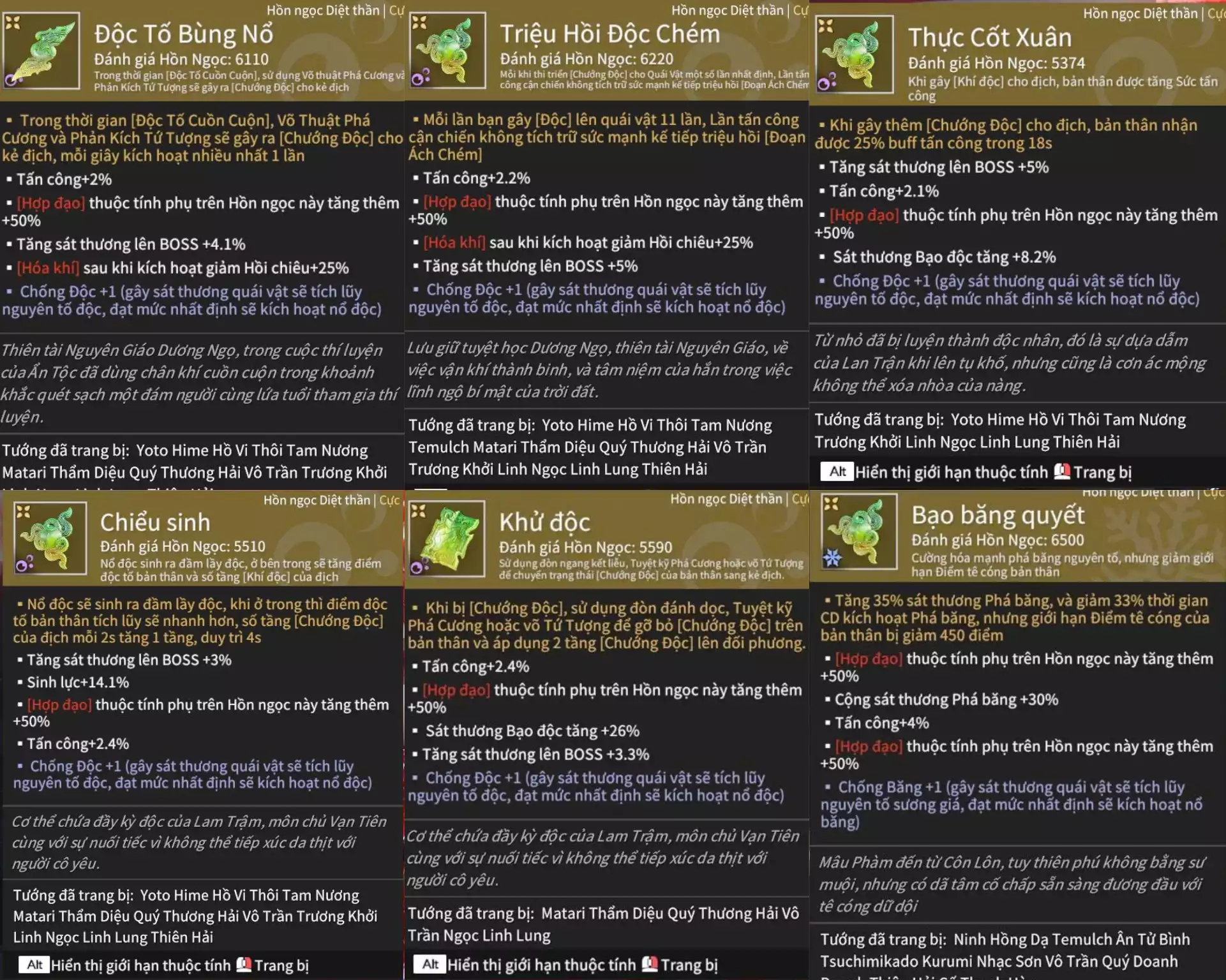 Ảnh Acc 682: 7 Vũ Khí Đỏ -7Trang Phục Đỏ