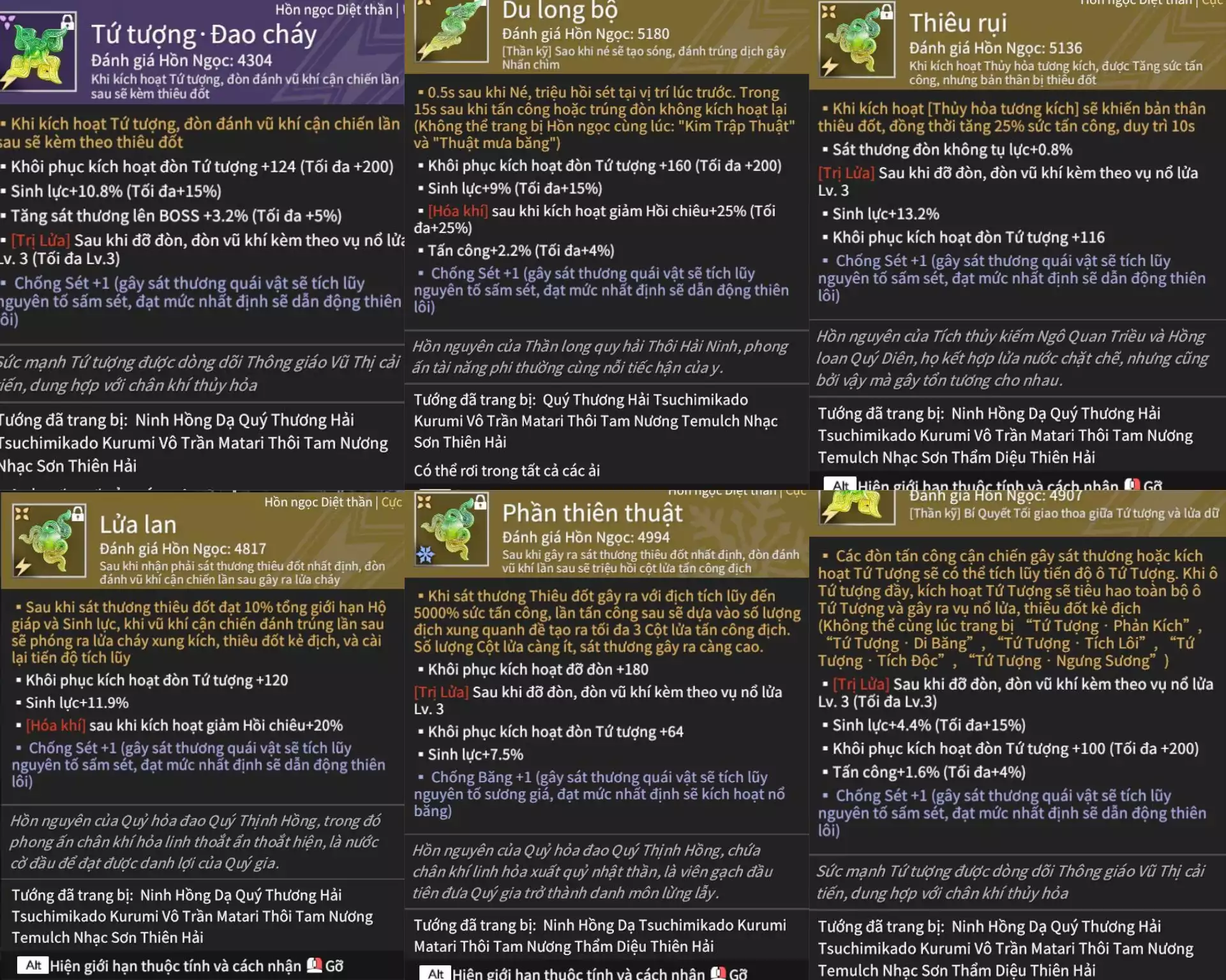 Ảnh Acc 538 : *** Acc giá rẻ-Newbie ***