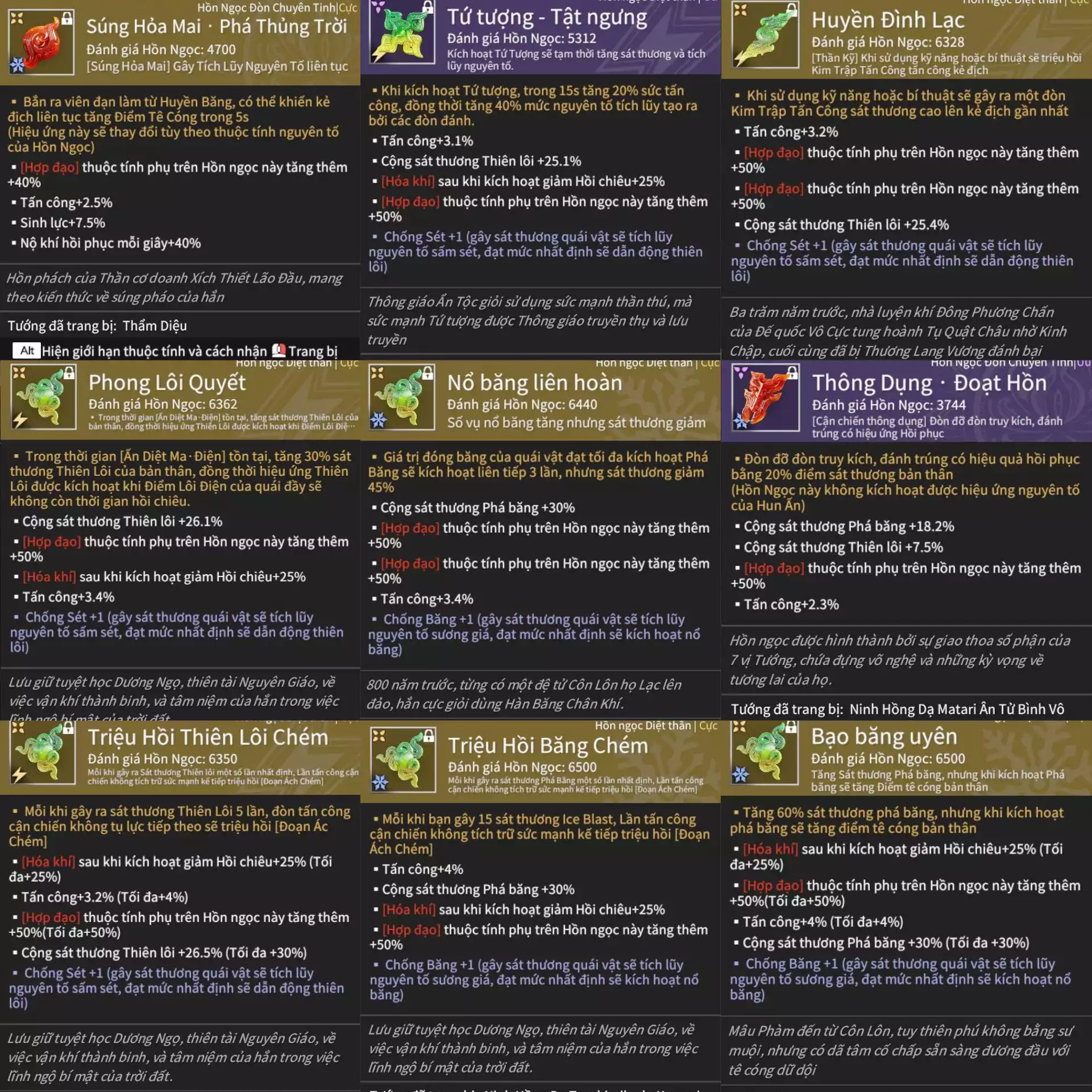 Ảnh Acc 666: ***Độc Lạ hàng Limited***