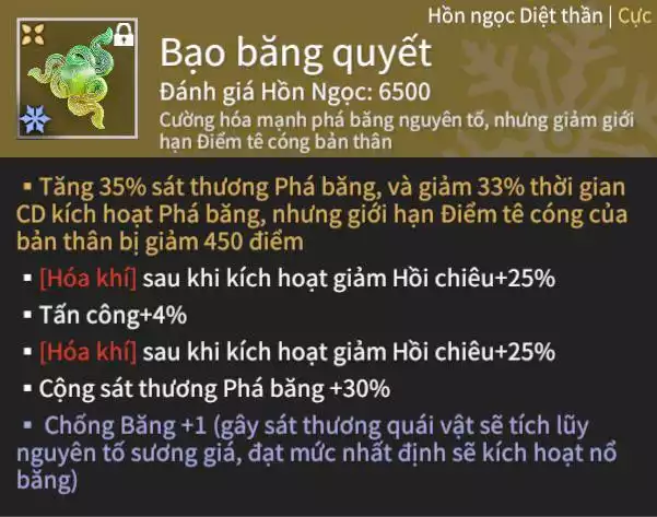 Ảnh Acc 412