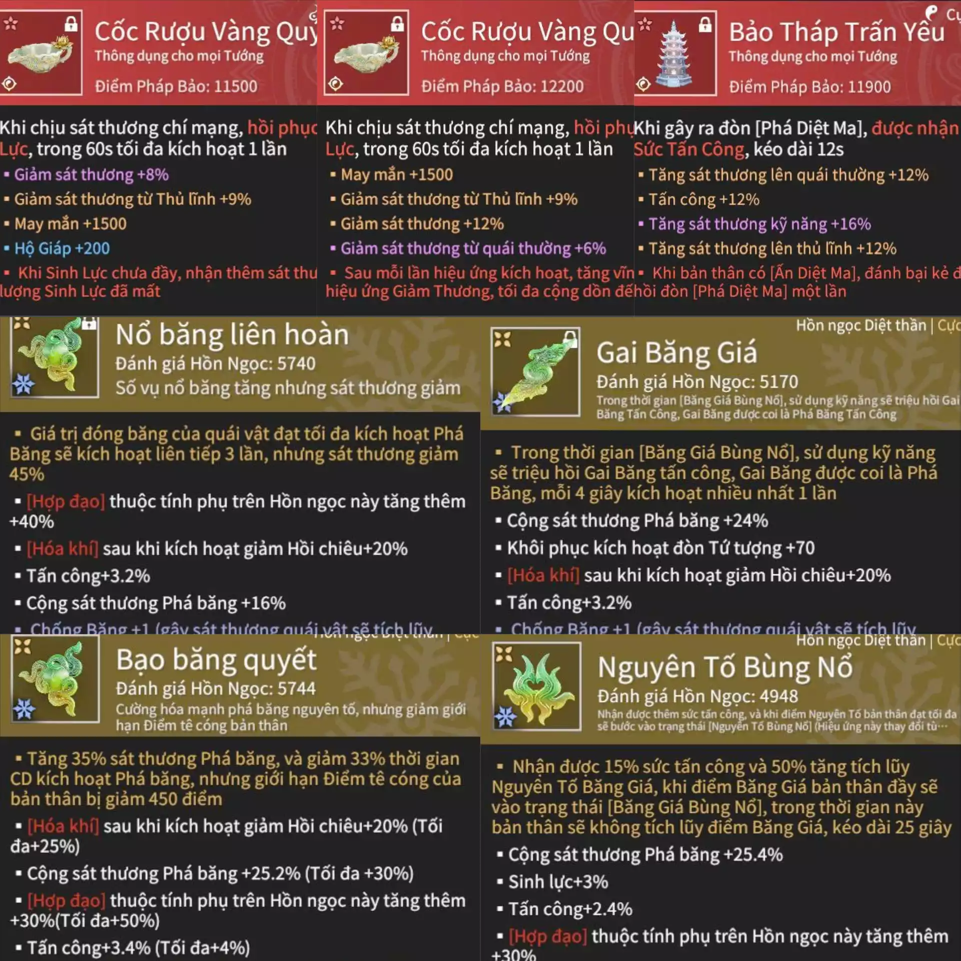 Ảnh Acc 718: ***Vạn Quân***