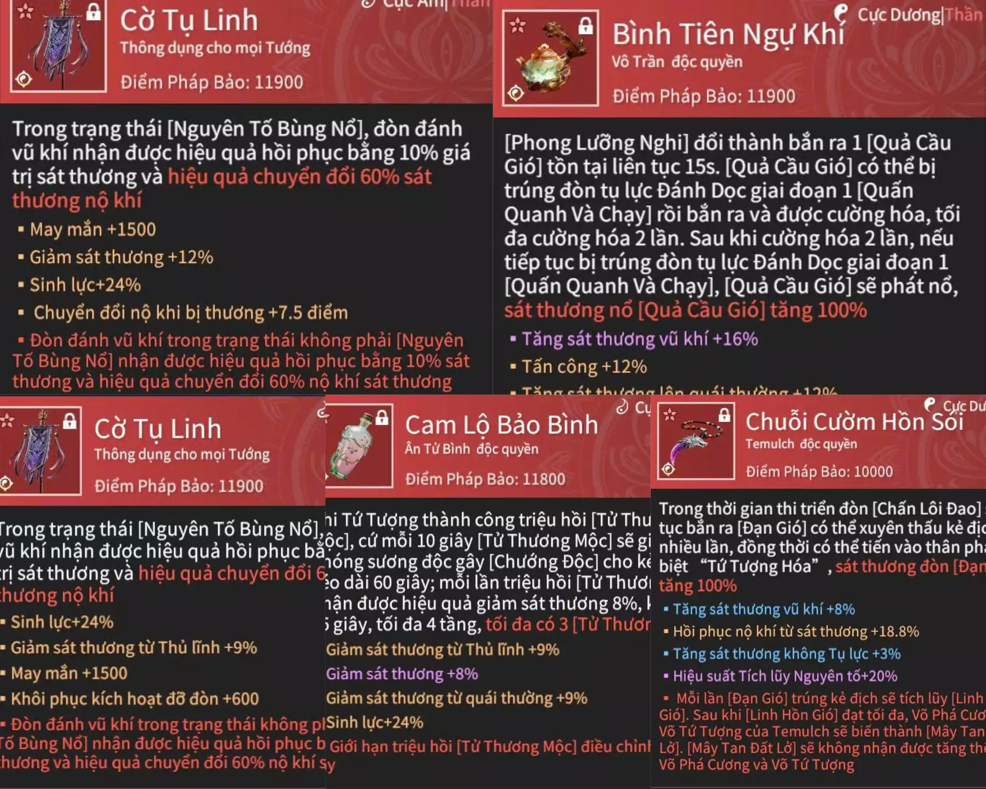 Ảnh Acc 712