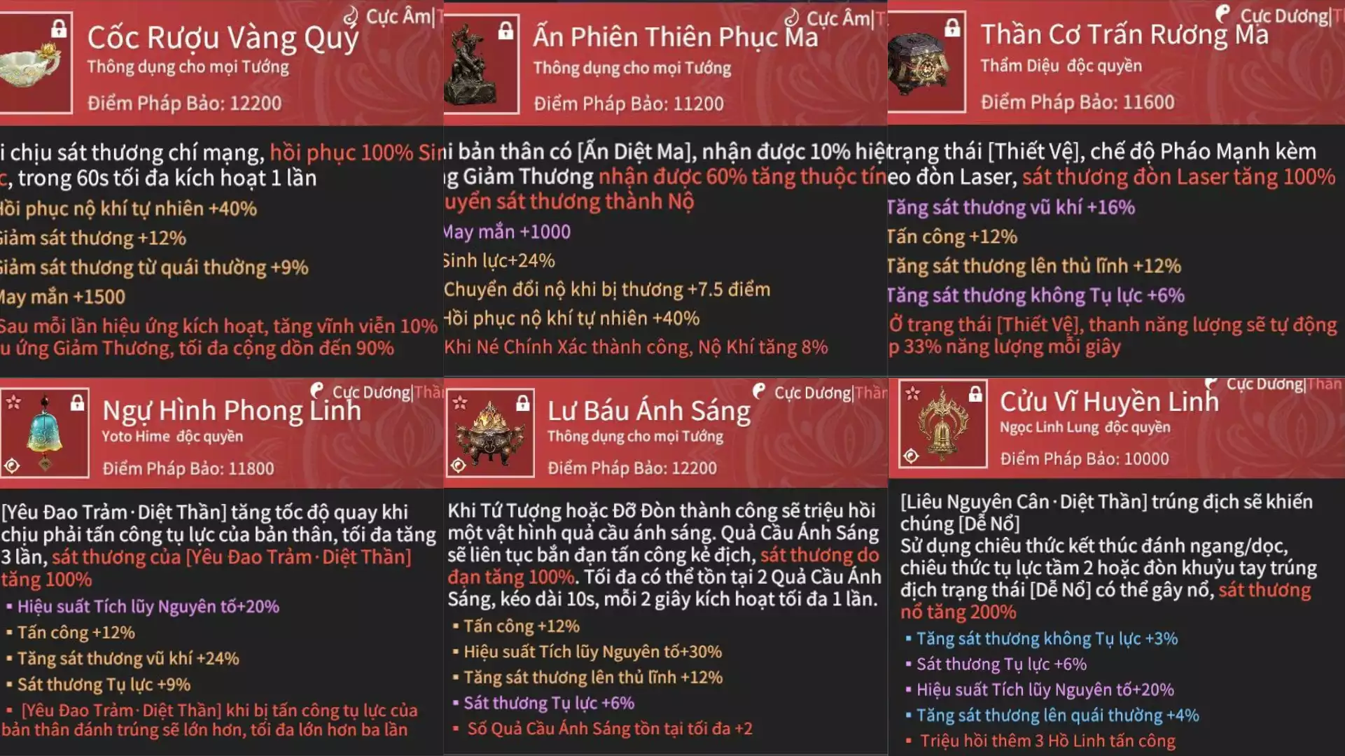 Ảnh Acc 712