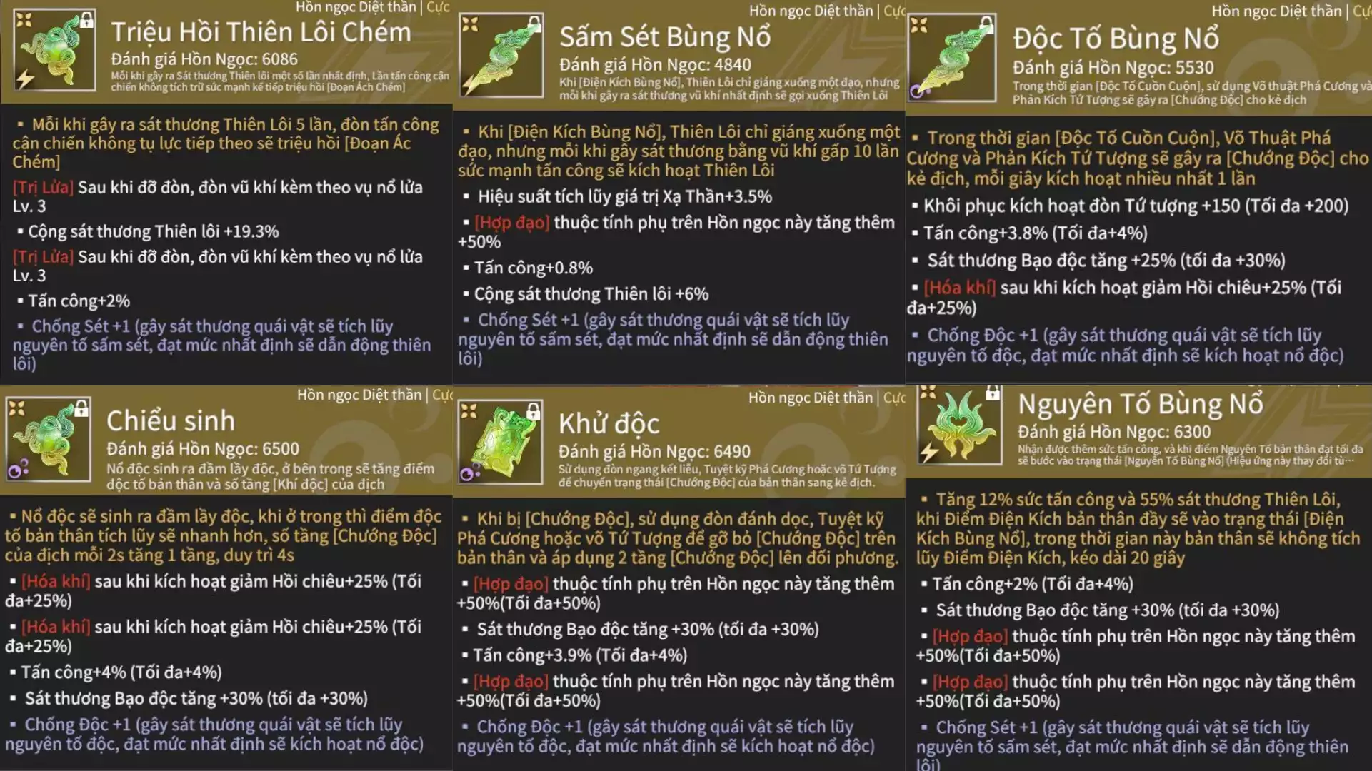 Ảnh Acc 712