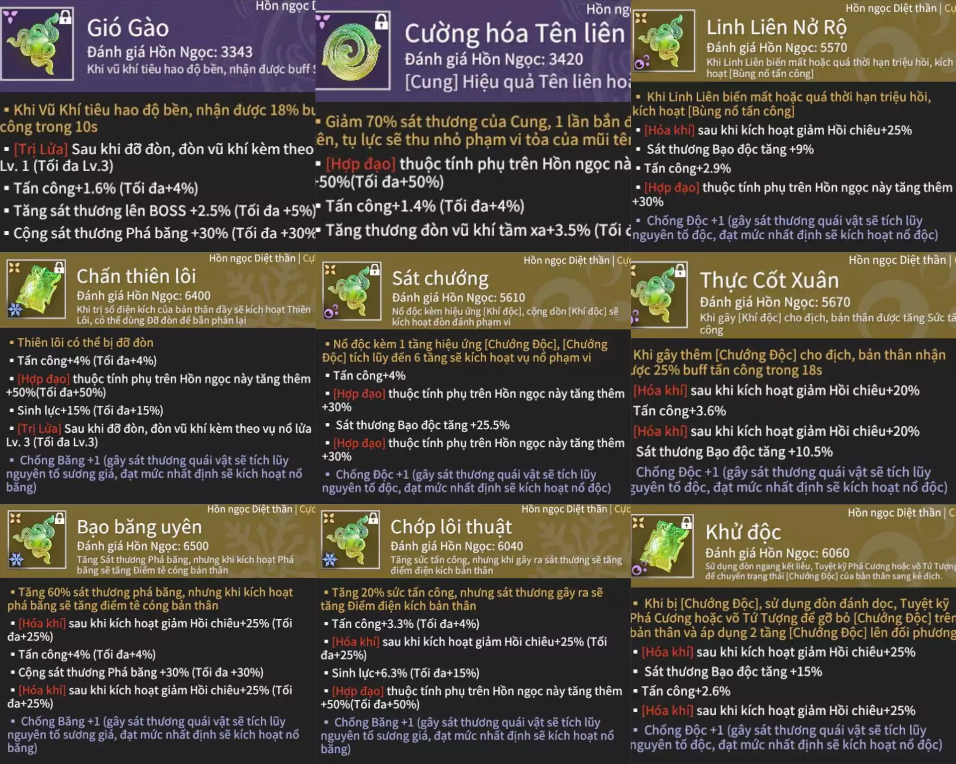 Ảnh Acc 720: ***Vạn Quân***